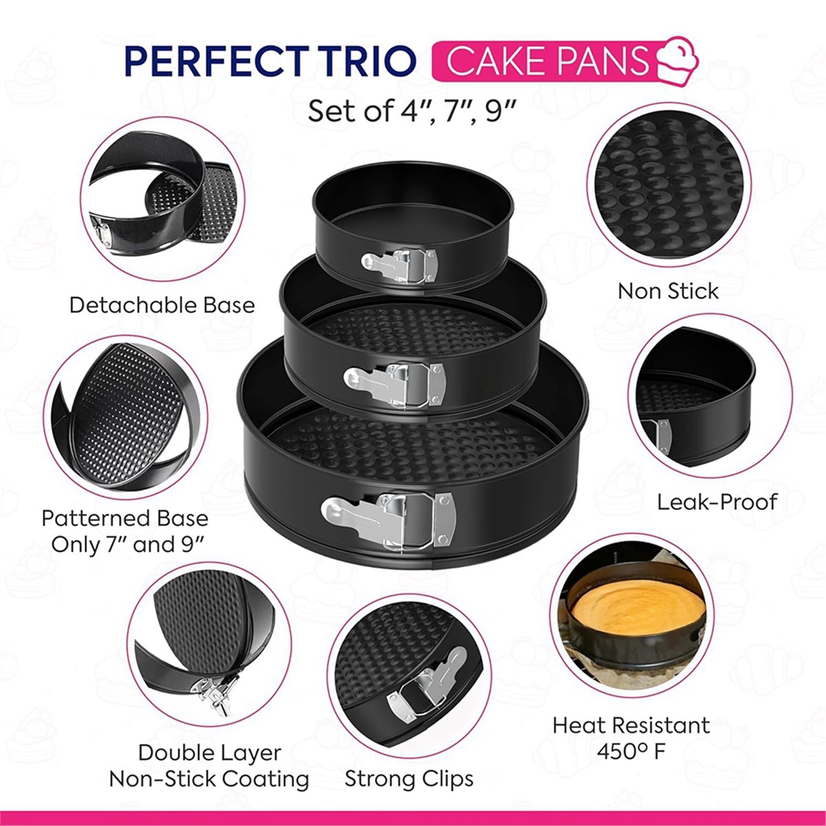 ชุดพิมพ์เค้ก 148 ชิ้น รุ่น 202 - Springform Pan Set บทวิจารณ์และราคา