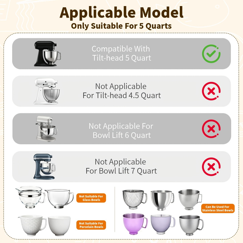 แผ่นรองชามซิลิโคนแบบพับได้สำหร - Baking Kitchen Set Up บทวิจารณ์และราคา
